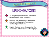 Respecting Differences