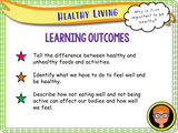 Living a healthy lifestyle PSHE