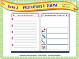 Vaccinations and Disease PSHE Lesson