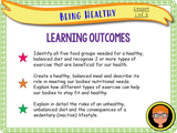 Being Healthy - Diet (Part 1 of 2)