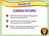 Growing up - an introduction to boys' puberty (Year 4)