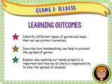 Germs and Illness