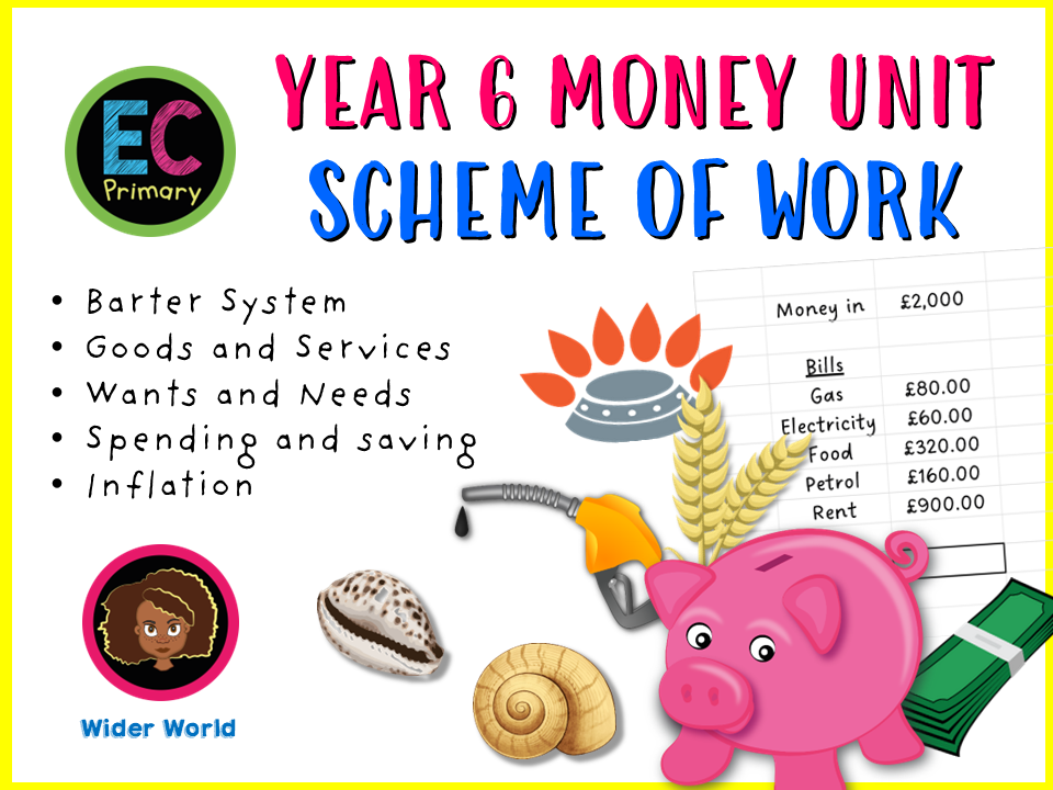 Year 6 Unit 4 - Money (FREE SOW)