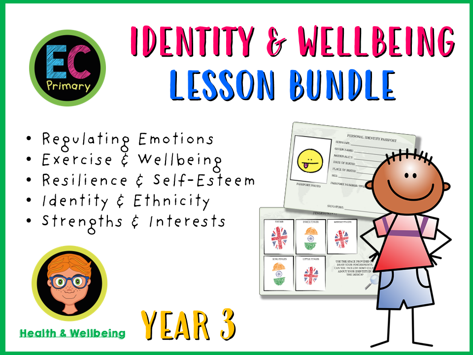 Year 3 Unit 1 - Identity and Wellbeing (Health)