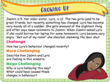 Changing Emotions - Puberty