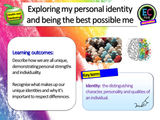Exploring my identity PSHE Lesson (2 hours)