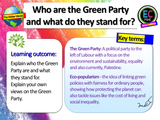 The Green Party - Citizenship Political Parties Lesson 2025