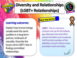 Diverse Relationships (LGBT+) PSHE Lesson