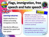 Immigration, Migrant Hotels and Flags - Citizenship / PSHE Lesson