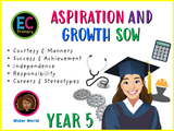 Year 5 Unit 4 - Aspiration and Growth (Wider World)