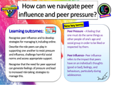 Peer Pressure + Peer Influence PSHE Lesson NEW