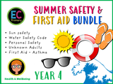 Year 4 Unit 7 - Summer Safety (Health and Wellbeing)
