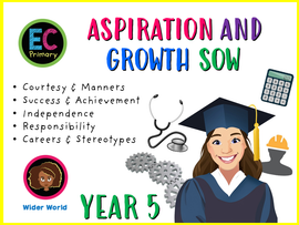 Year 5 Unit 4 - Aspiration and Growth (FREE SOW)