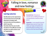 Falling in love, romance and new feelings PSHE lesson