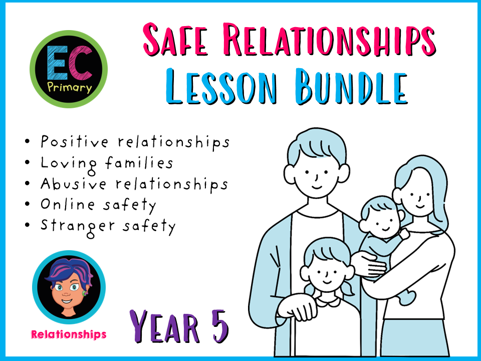 Year 5 Unit 7 - Safe Relationships (Relationships)