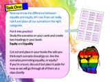 Equality and Equity PSHE Lesson (2 hours)