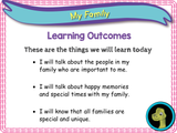 New! Family Diversity - EYFS/Reception