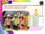 Health and Safety at Work - PSHE / Careers Lesson
