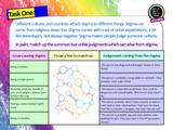 Mental Health Stigma and Language PSHE Lesson