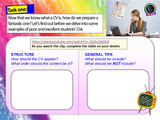 CVs, Job Applications, Cover Letters - 2 hours Careers / PSHE Lesson