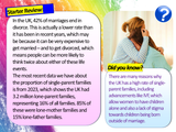 Divorce, Separation and Loss PSHE Lesson