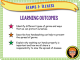 Germs and Illness