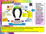 Who are Reform UK? UK Political Parties Lesson