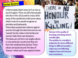 Honour Violence / Honour Killings PSHE Lesson