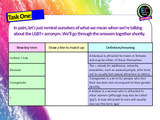 Diverse Relationships (LGBT+) PSHE Lesson