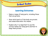 The Human Body - Naming Body Parts KS1/Year 2