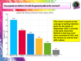 Who are Reform UK? UK Political Parties Lesson