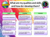 Careers Skills and Qualities KS3 PSHE Lesson
