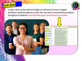 Different types of employment and the changing labour market - Careers / PSHE Lesson