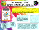 First Aid - Choking, bleeding, scalds, burns, CPR and more PSHE Lesson (2 hours)