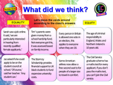 Equality and Equity PSHE Lesson (2 hours)