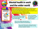 Mental Health Week 2024 - Mental Health in the Workplace PSHE Lesson
