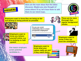 Online Reputation / E-Reputation Digital Footprints - Careers / PSHE Lesson