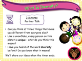 Same but Different - Diversity KS1