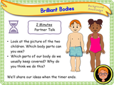 The Human Body - Naming Body Parts KS1/Year 2