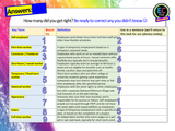 Different types of employment and the changing labour market - Careers / PSHE Lesson