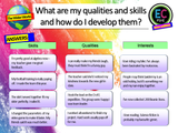 Careers Skills and Qualities KS3 PSHE Lesson