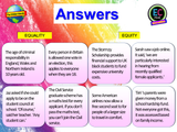 Equality and Equity PSHE Lesson (2 hours)