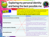 Exploring my identity PSHE Lesson (2 hours)