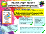 First Aid - Choking, bleeding, scalds, burns, CPR and more PSHE Lesson (2 hours)