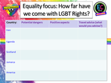 LGBT+ Rights Around the World PSHE Lesson