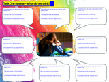 Gaslighting and Emotional Abuse PSHE Lesson