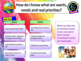 Wants, Needs and Priorities PSHE Lesson