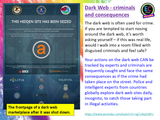 Cybercrime and the Dark Web - PSHE Lesson
