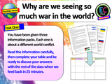 War, Conflict and Peace - Citizenship / PSHE Lesson