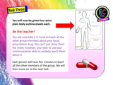 Prescription drugs and medicines safety PSHE lesson